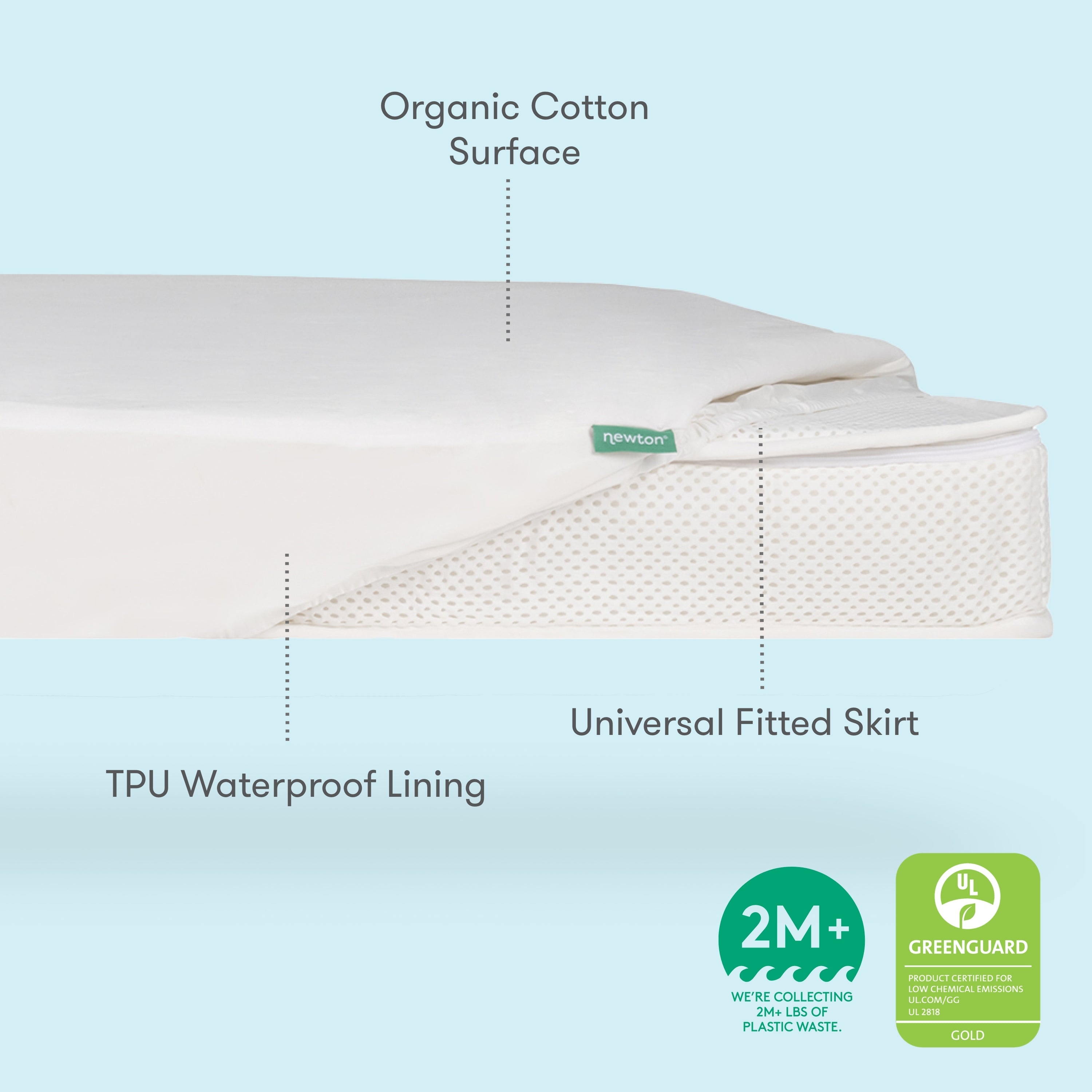 Newton Kids' Twin Mattress