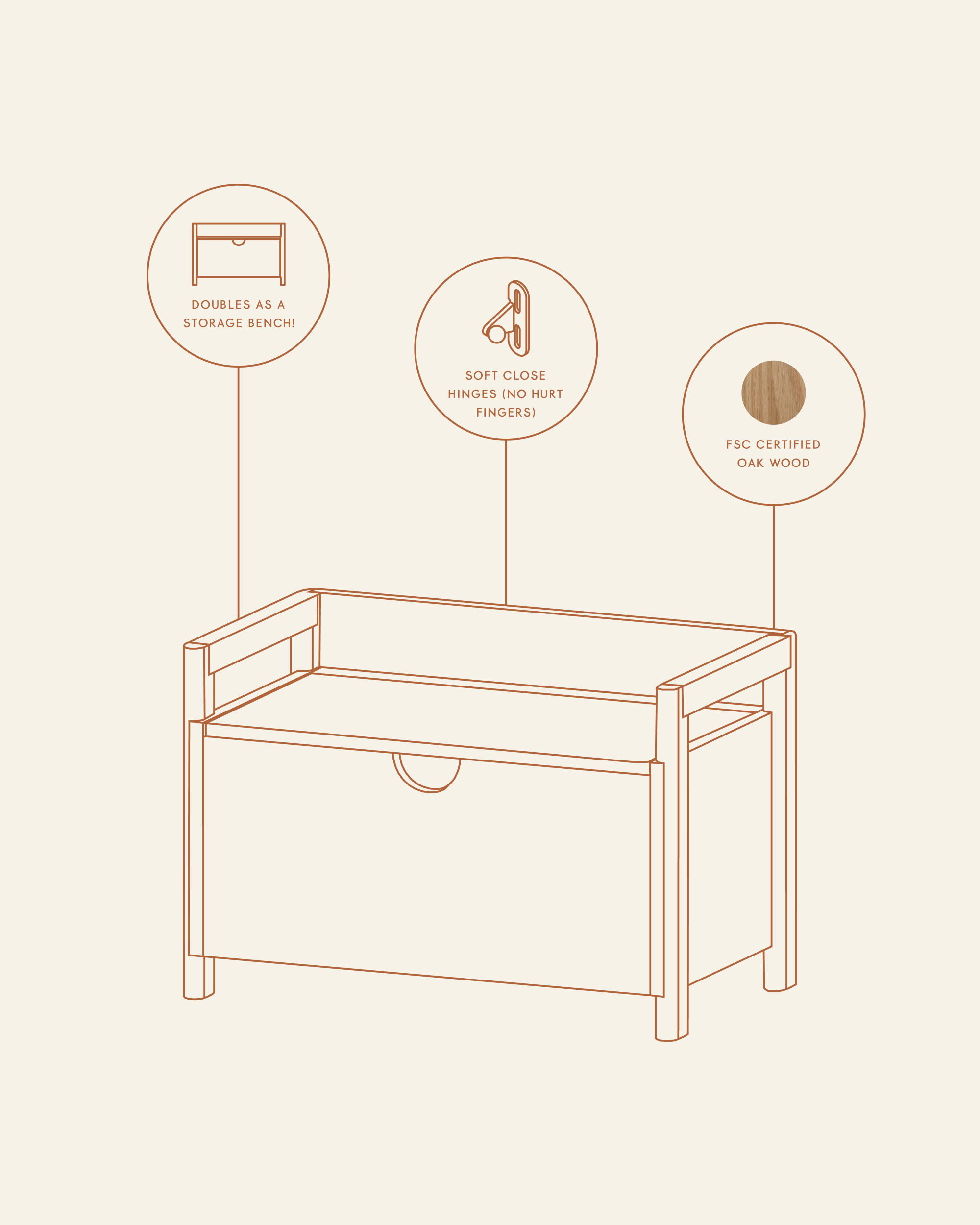 Toy Box