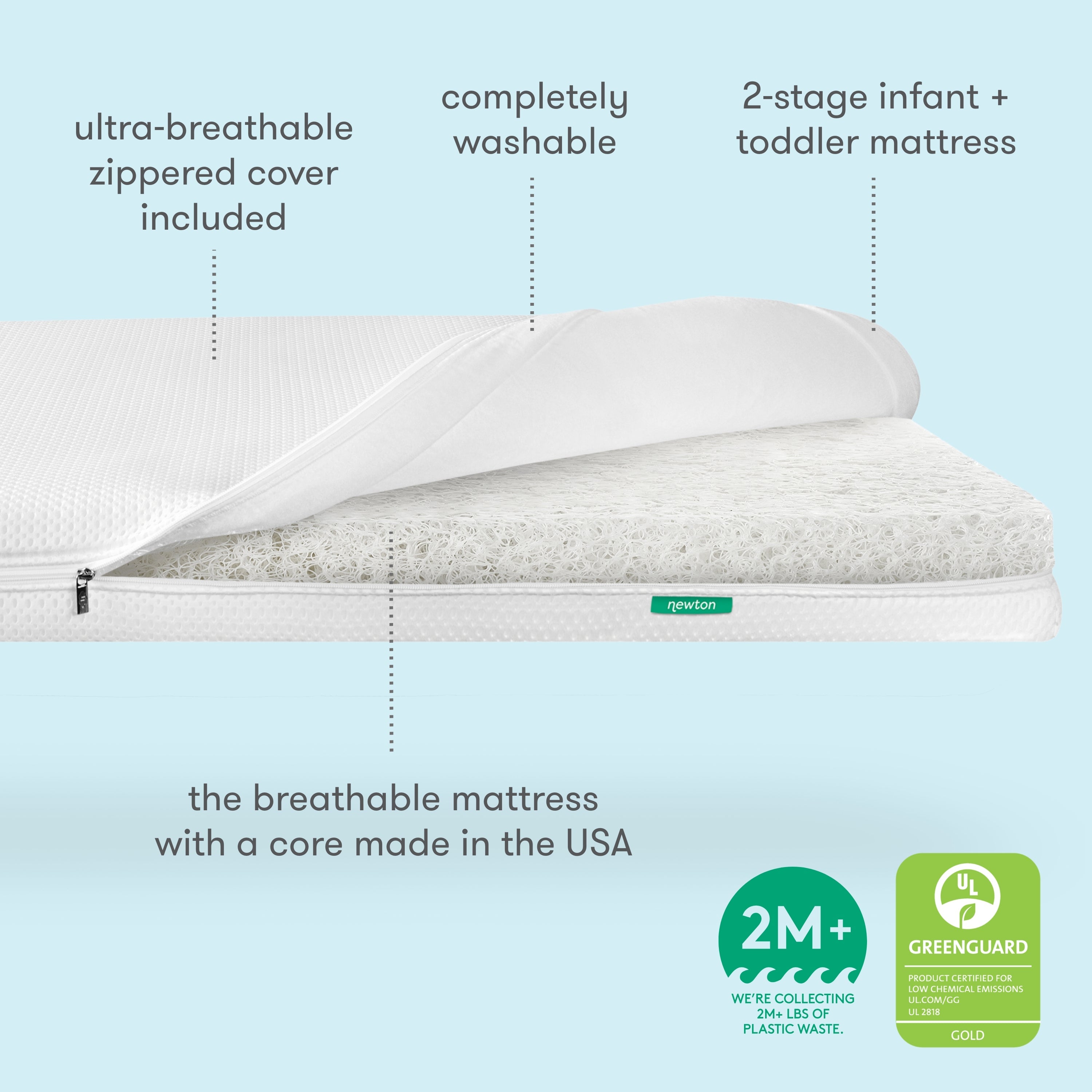 Newton Essential Crib Mattress